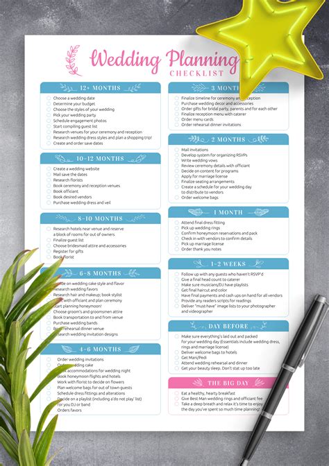 Wedding Planning Guide .